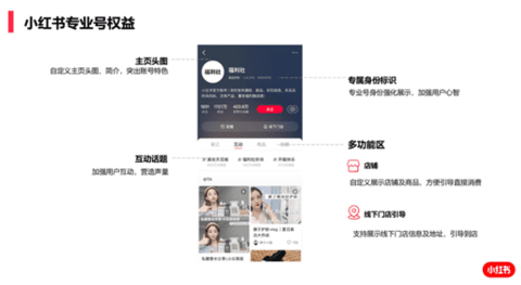 小紅書推“號店一體”新規(guī)，助力商家“生于內(nèi)容，長于交易”