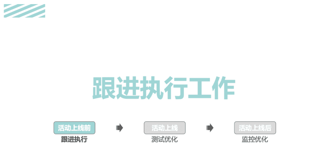 活動運營是做什么的？萬字說透活動執(zhí)行的完整流程