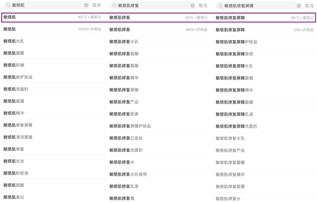 小紅書投放：競品筆記拆解，3招搶占流量份額