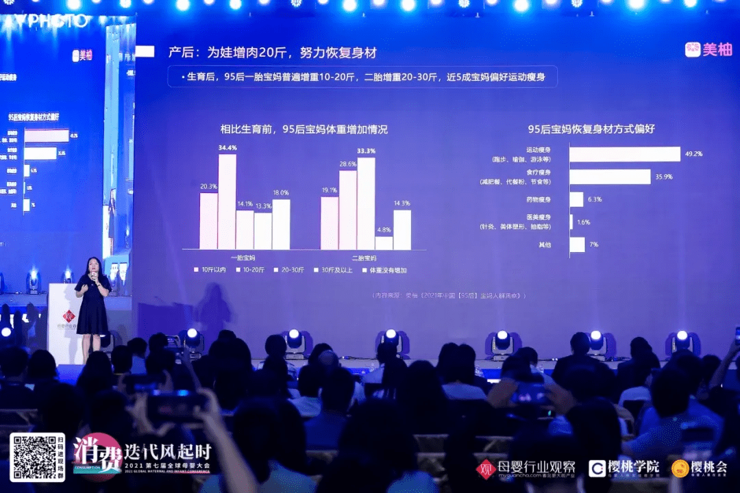 消費(fèi)覺醒年代的增長(zhǎng)新路徑！2021全球母嬰大會(huì)第一天高密度干貨