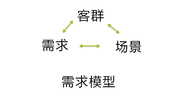 吾老濕：在成都火鍋品牌中突出重圍，我是如何進(jìn)行底層思考的