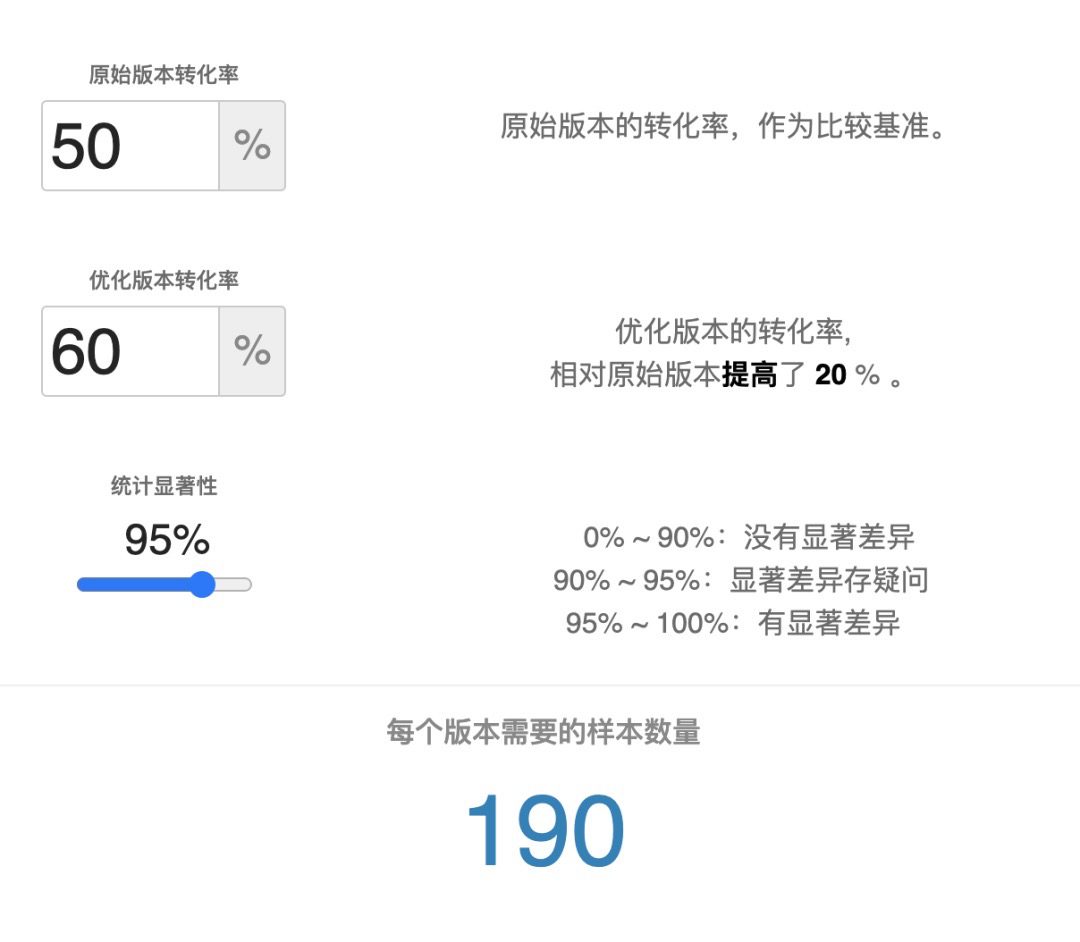 櫻木：AB測試，這么做，靠譜｜路人甲的朋友們