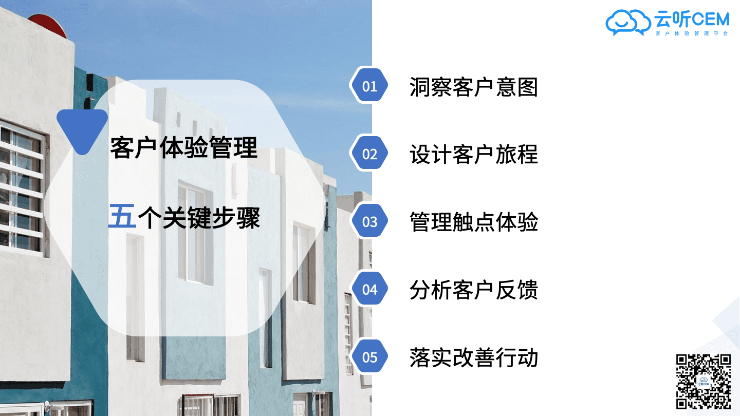 云聽(tīng)CEM張?zhí)煊睿嚎蛻趔w驗(yàn)驅(qū)動(dòng)To B增長(zhǎng)｜To B CGO