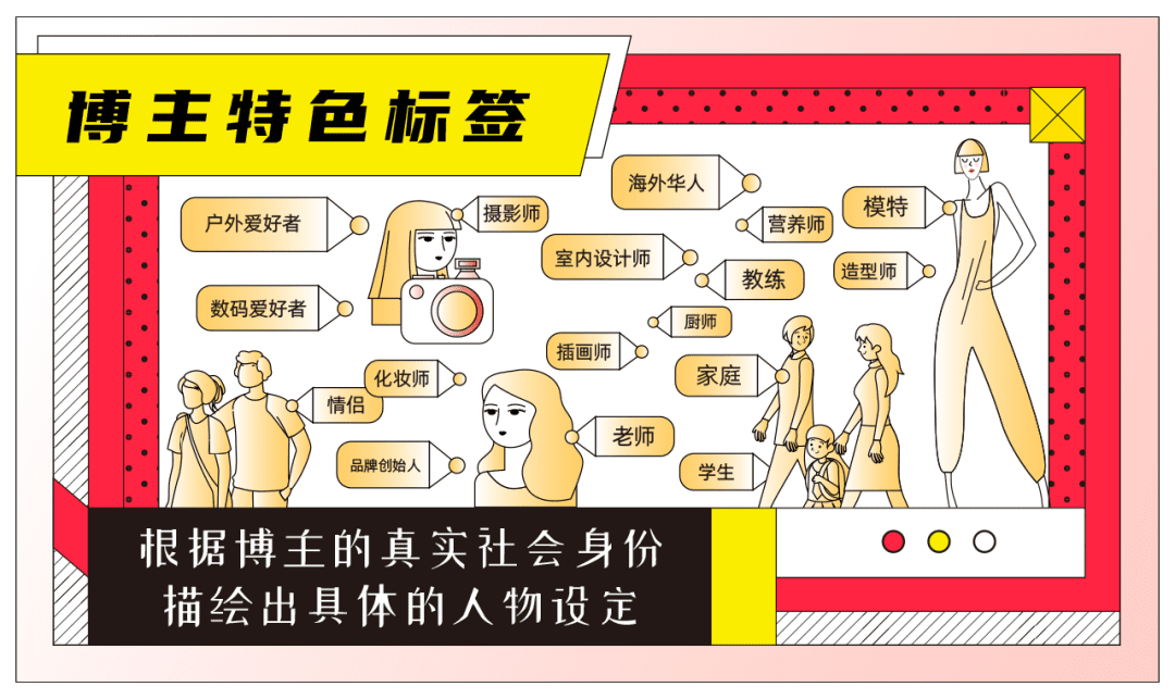 小紅書「蒲公英平臺」升級 持續(xù)優(yōu)化商業(yè)內(nèi)容生態(tài)