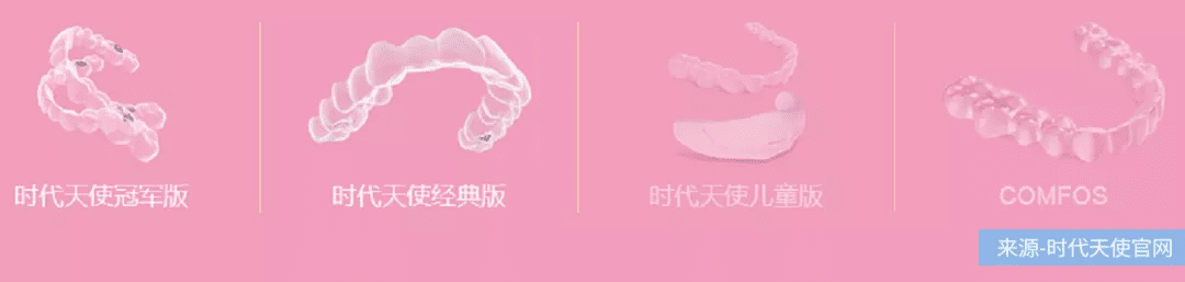 “隱形正畸第一股”時(shí)代天使還能飛多遠(yuǎn)？