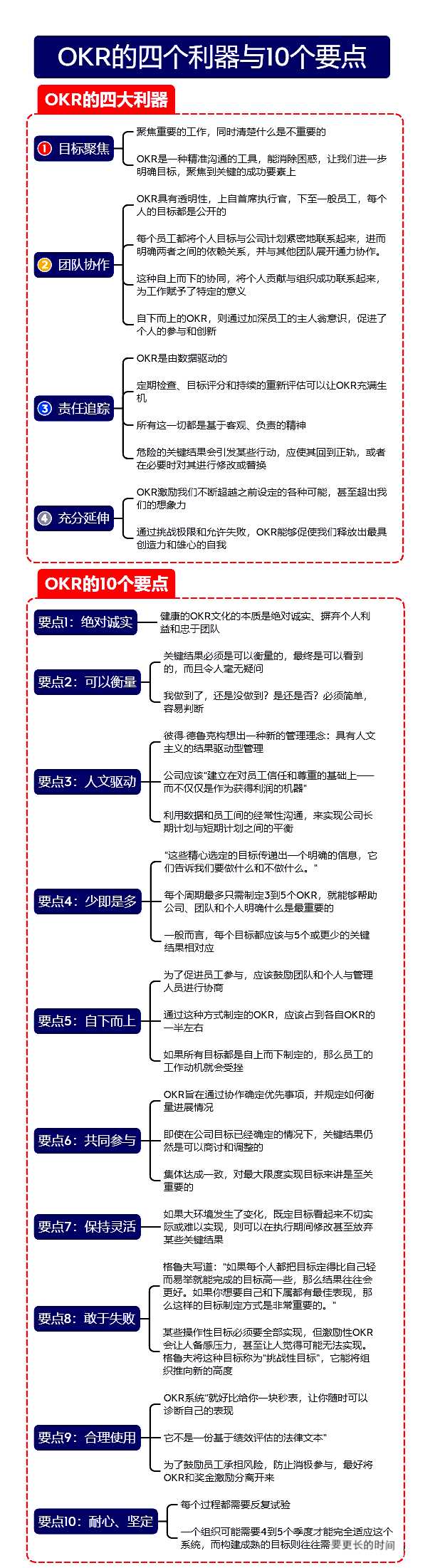 打工人提效指南：大廠(chǎng)推崇的OKR到底是啥樣？