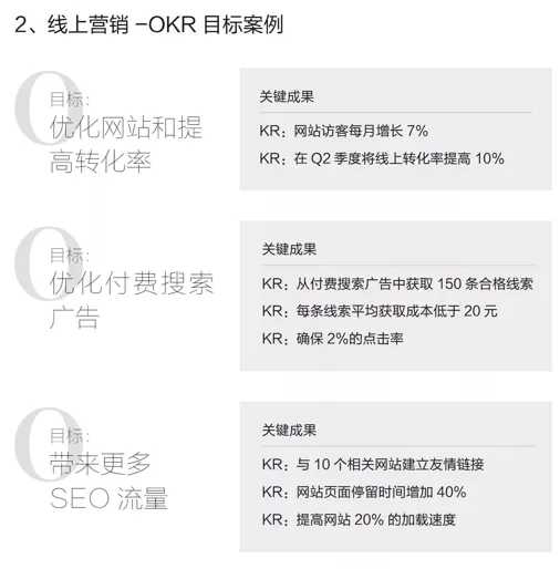 打工人提效指南：大廠(chǎng)推崇的OKR到底是啥樣？