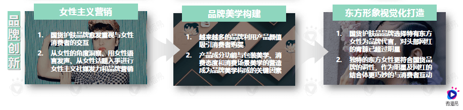 02品牌創(chuàng)新.png