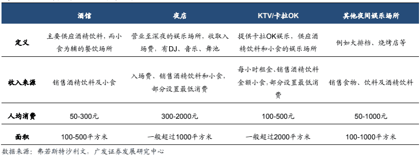 韓一個：年輕人已經(jīng)盯上小酒館了｜時趣研究院