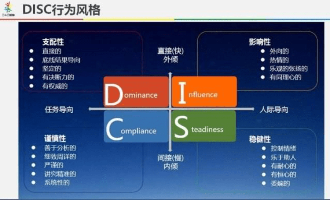 朱晶裕：ABM營(yíng)銷如何助力To B企業(yè)實(shí)現(xiàn)增長(zhǎng)？