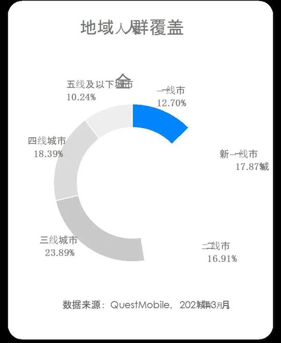 知乎內(nèi)容營銷方法，知乎官方給出了正確打開方式｜楠開口