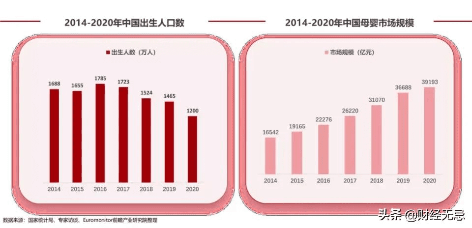 成長(zhǎng)十二年，孩子王依然是個(gè)“新物種”