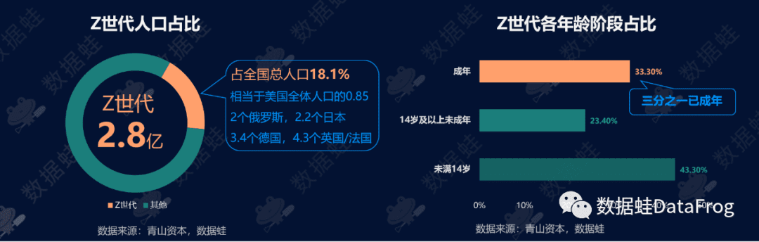 商業(yè)分析｜得物（毒）潮流電商平臺增長分析