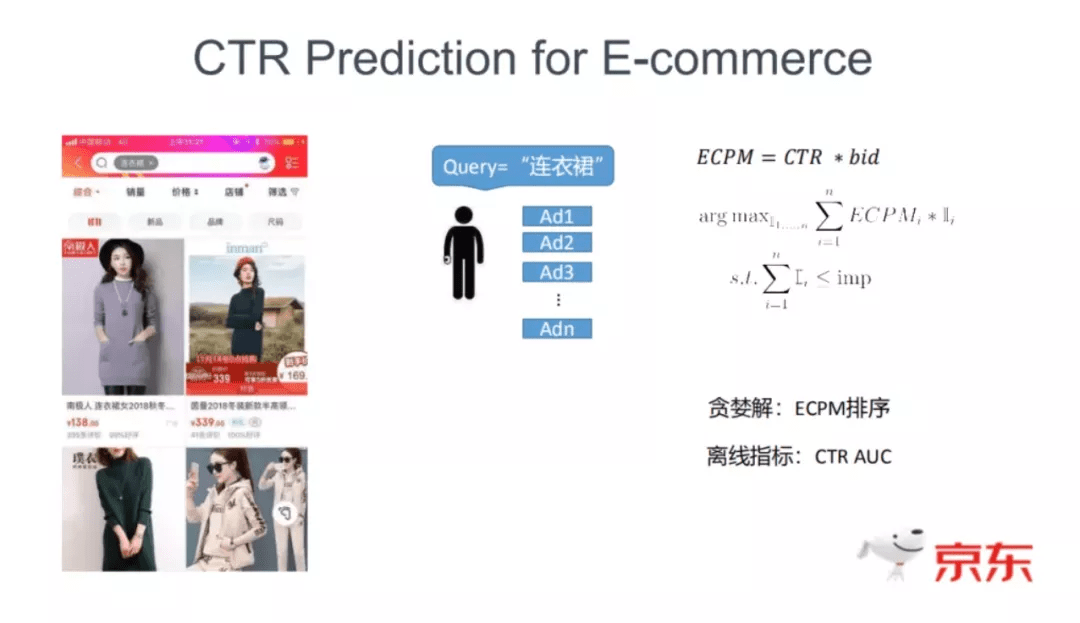 商業(yè)化入門手冊(cè)：抖音如何賺到2000億？