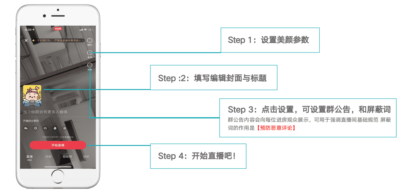 小紅書直播玩法