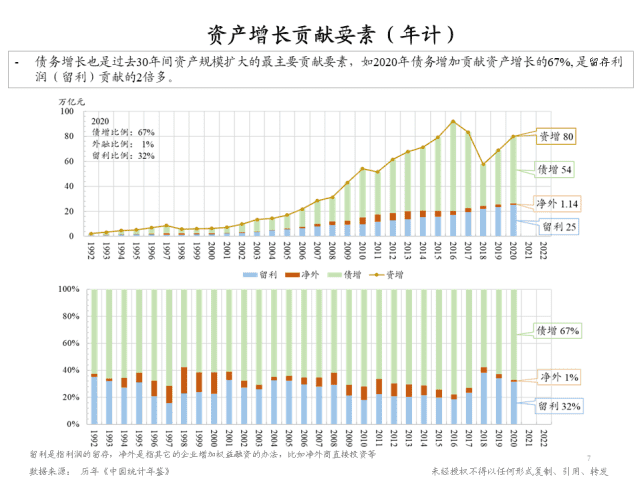 朱云來：增長挑戰(zhàn)下的政策應(yīng)對與共同富裕路徑