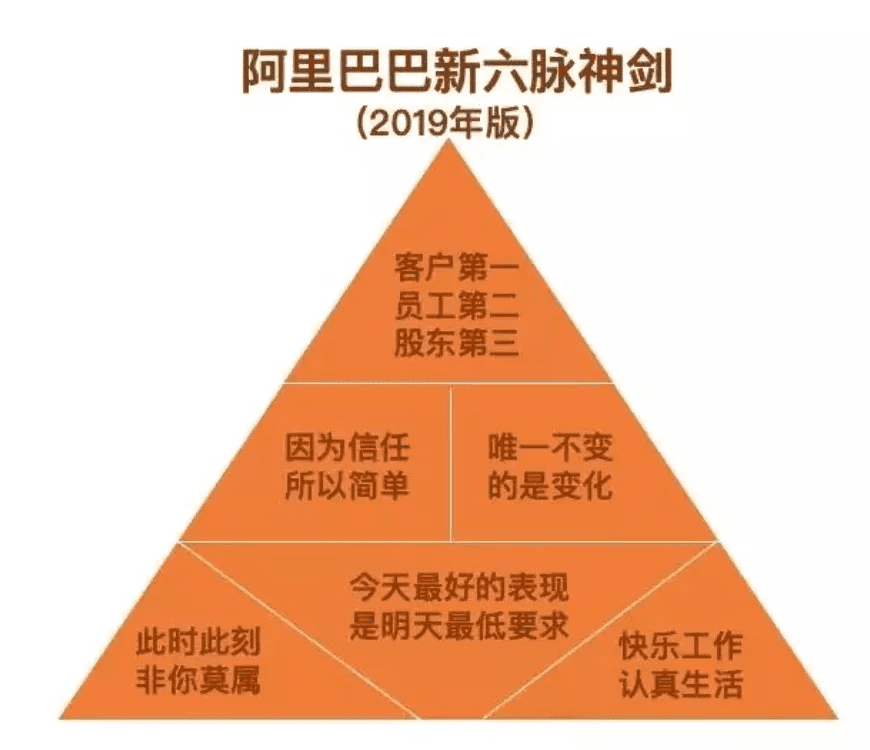 商業(yè)化入門手冊(cè)：抖音如何賺到2000億？