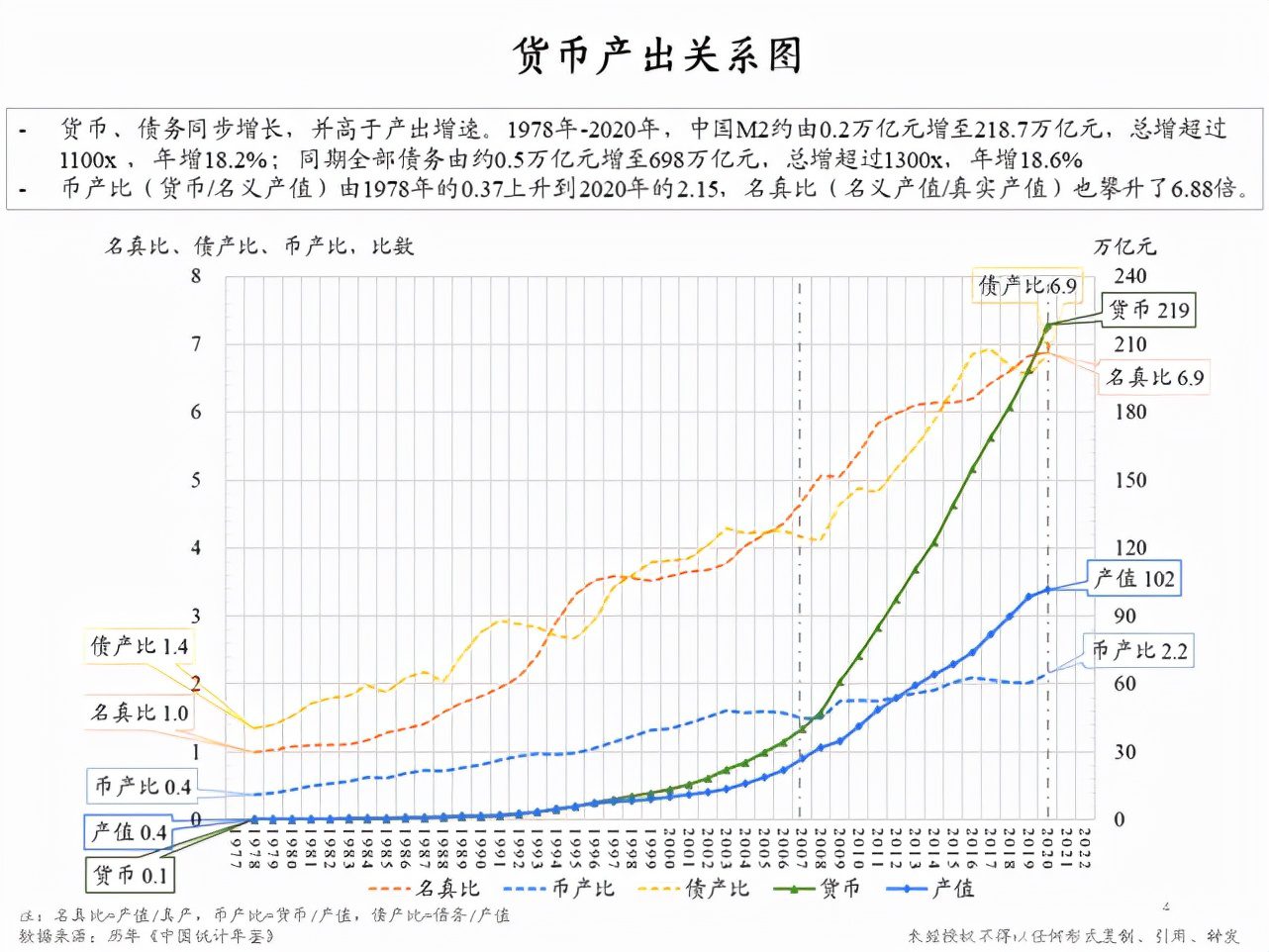 朱云來：增長挑戰(zhàn)下的政策應(yīng)對與共同富裕路徑