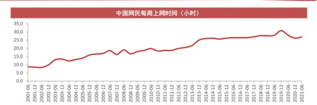 元宇宙當(dāng)代考