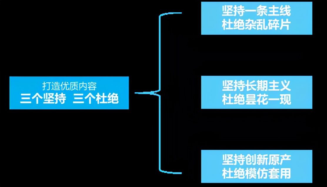 喊一千次口號(hào)，不如一次體驗(yàn)