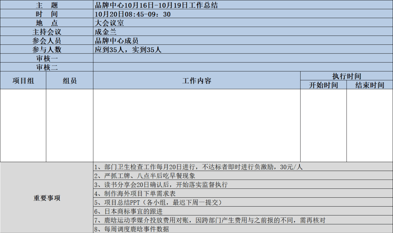 CMO如何賦能團(tuán)隊(duì)打好勝仗