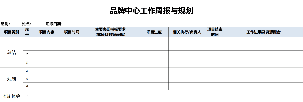 CMO如何賦能團(tuán)隊(duì)打好勝仗