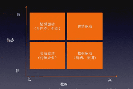 hubspot的最新趨勢(shì)研究報(bào)告以及建議解決方法｜文軍營(yíng)銷