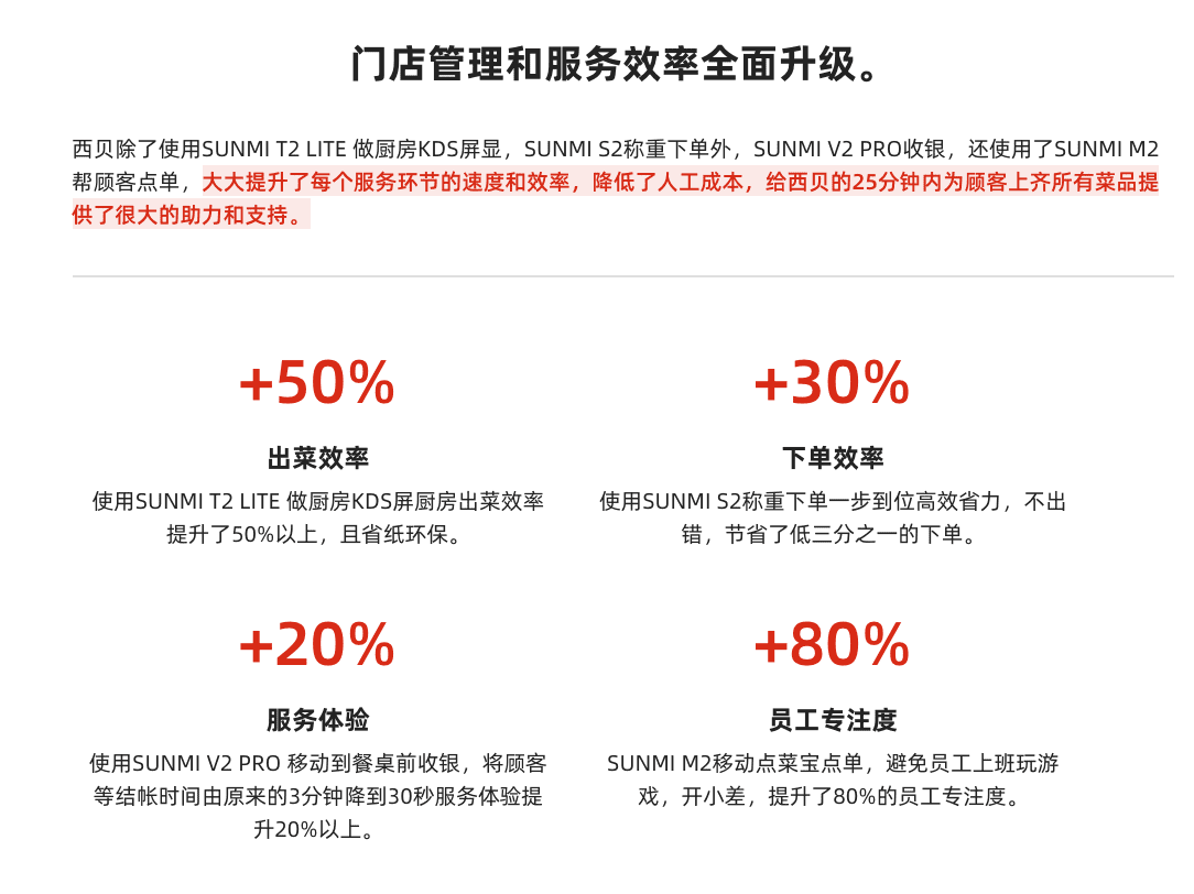 如何寫好B2B客戶案例｜時光筆記簿