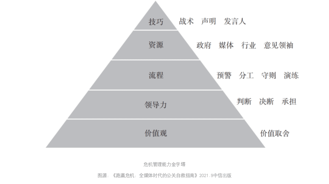 采訪姐夫李：公關(guān)行業(yè)的水有多深｜混沌大學(xué)