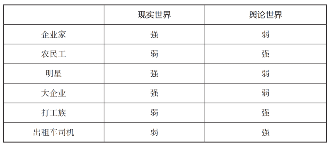 采訪姐夫李：公關(guān)行業(yè)的水有多深｜混沌大學(xué)