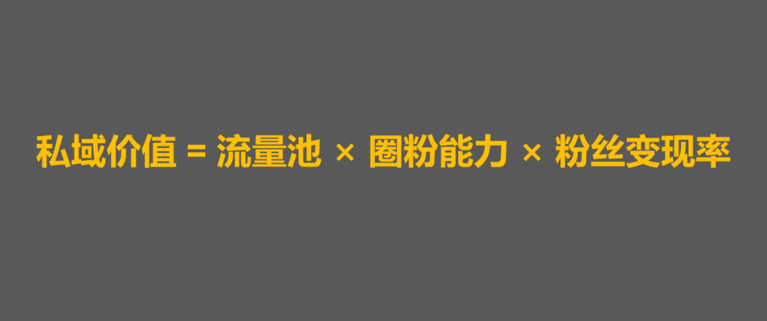 私域電商的黃金公式，你了解了嗎？