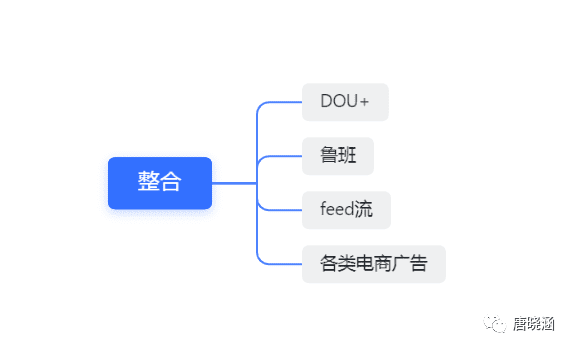 唐曉涵：抖音直播間流量起不來怎么辦？