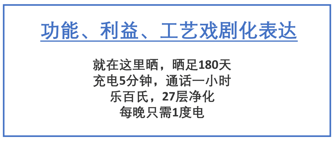 品類紅利到衰退，4階段：如何廣告、種草