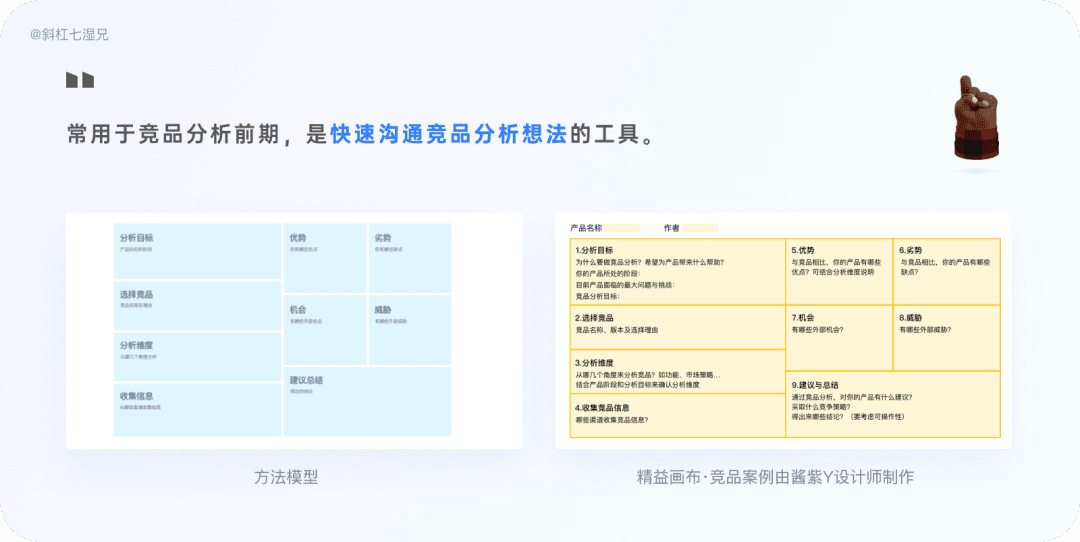 4 大模塊完整掌握競品分析