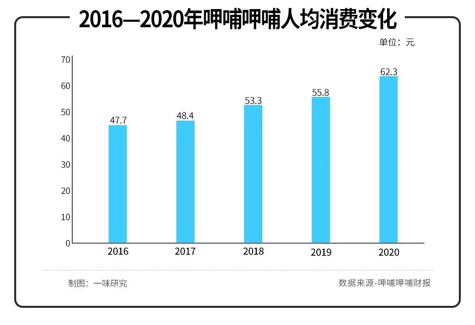 業(yè)績(jī)下滑、股價(jià)暴跌、高層動(dòng)蕩，呷哺呷哺難翻盤(pán)