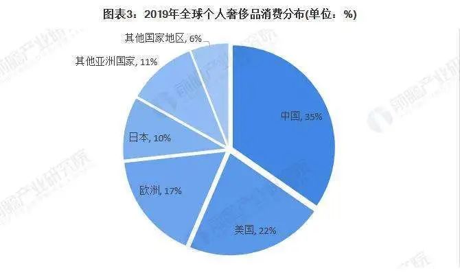 新知達人, 段傳敏：“打造高端品牌”為什么變成國家目標？