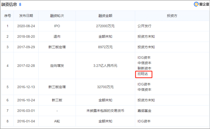 新知達(dá)人, 又一個(gè)低調(diào)的國貨品牌：成立2年稱霸亞馬遜，僅用10年成為全球第一