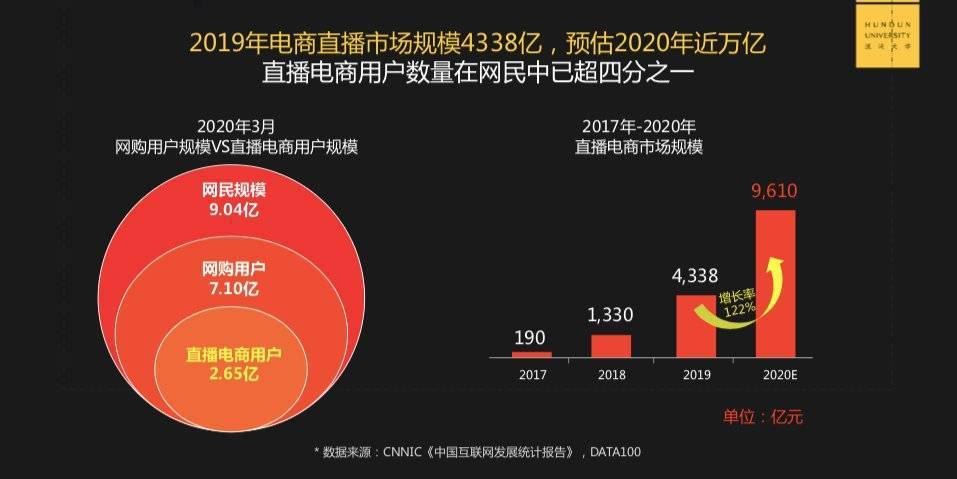 黃青春：薇婭出局，品牌狂歡？｜虎嗅商業(yè)、消費與機動組