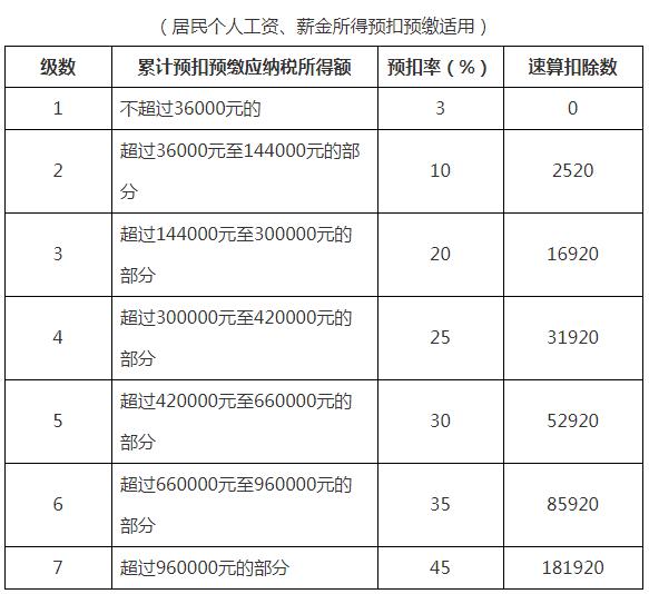 黃青春：薇婭出局，品牌狂歡？｜虎嗅商業(yè)、消費與機動組