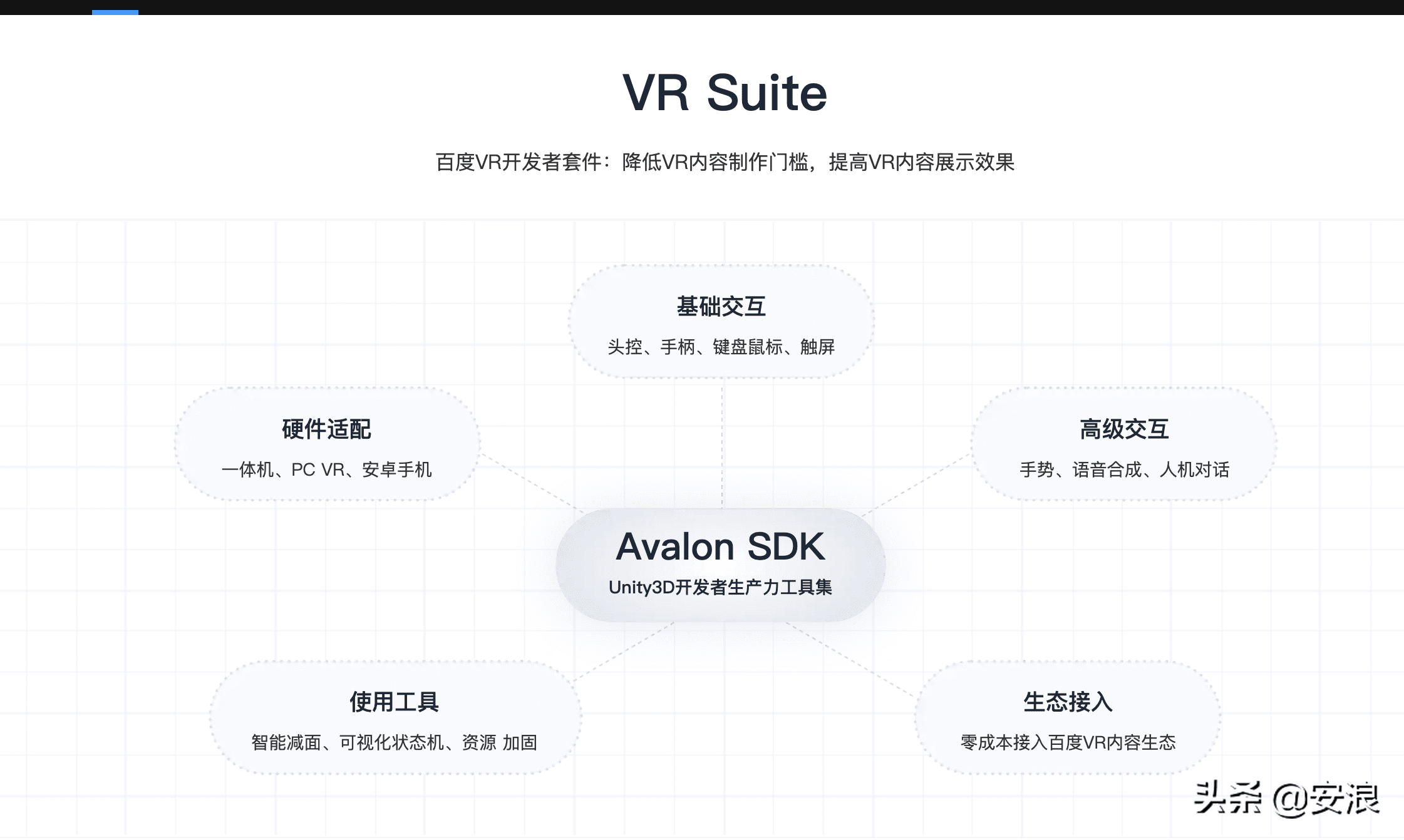 希壤：百度元宇宙上線？竟然沒用虛幻引擎，是Unity 3D