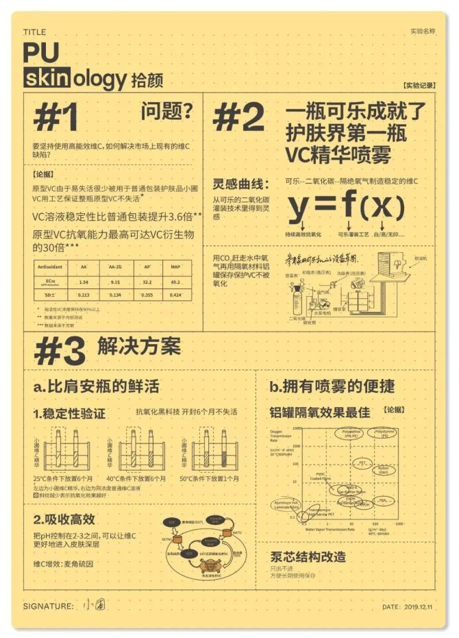 新知達(dá)人, 靠核心粉絲價(jià)值獲近億融資？拾顏重新定義可持續(xù)的“流量型打法”