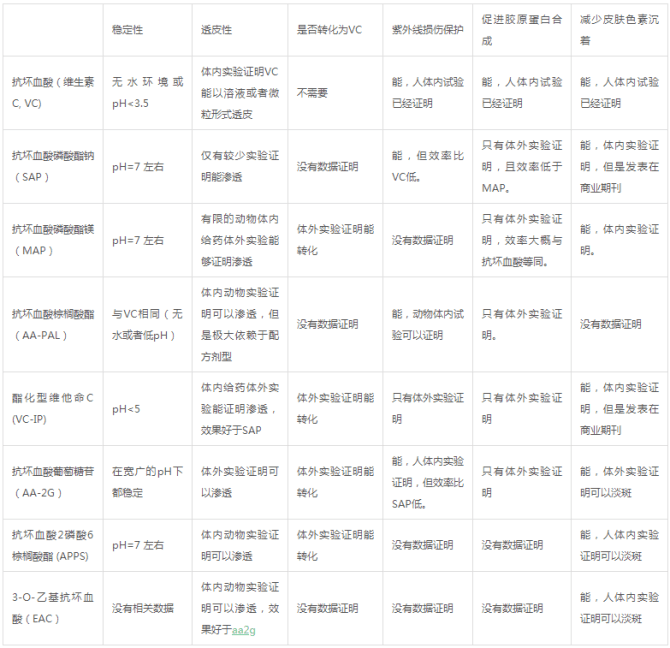 新知達(dá)人, 靠核心粉絲價(jià)值獲近億融資？拾顏重新定義可持續(xù)的“流量型打法”