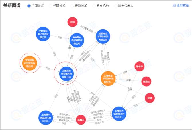 新知達(dá)人, 又一個(gè)低調(diào)的國貨品牌：成立2年稱霸亞馬遜，僅用10年成為全球第一