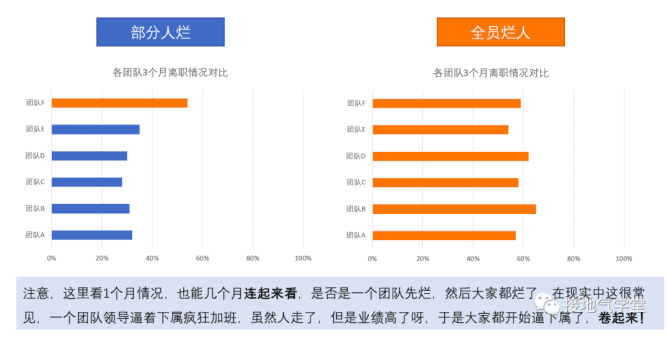 一個(gè)案例，看懂用戶畫像如何做出效益｜接地氣的陳老師