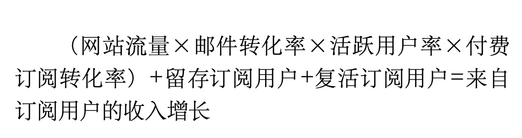 再讀《增長黑客》