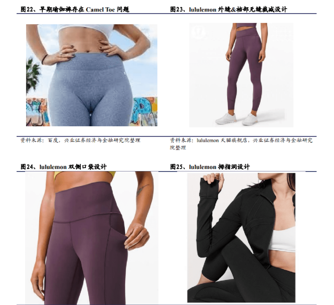 深度丨lululemon保持高速增長(zhǎng)的底層邏輯