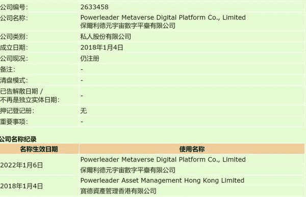 企業(yè)熱、用戶冷，元宇宙第一站將是“營(yíng)銷場(chǎng)”？