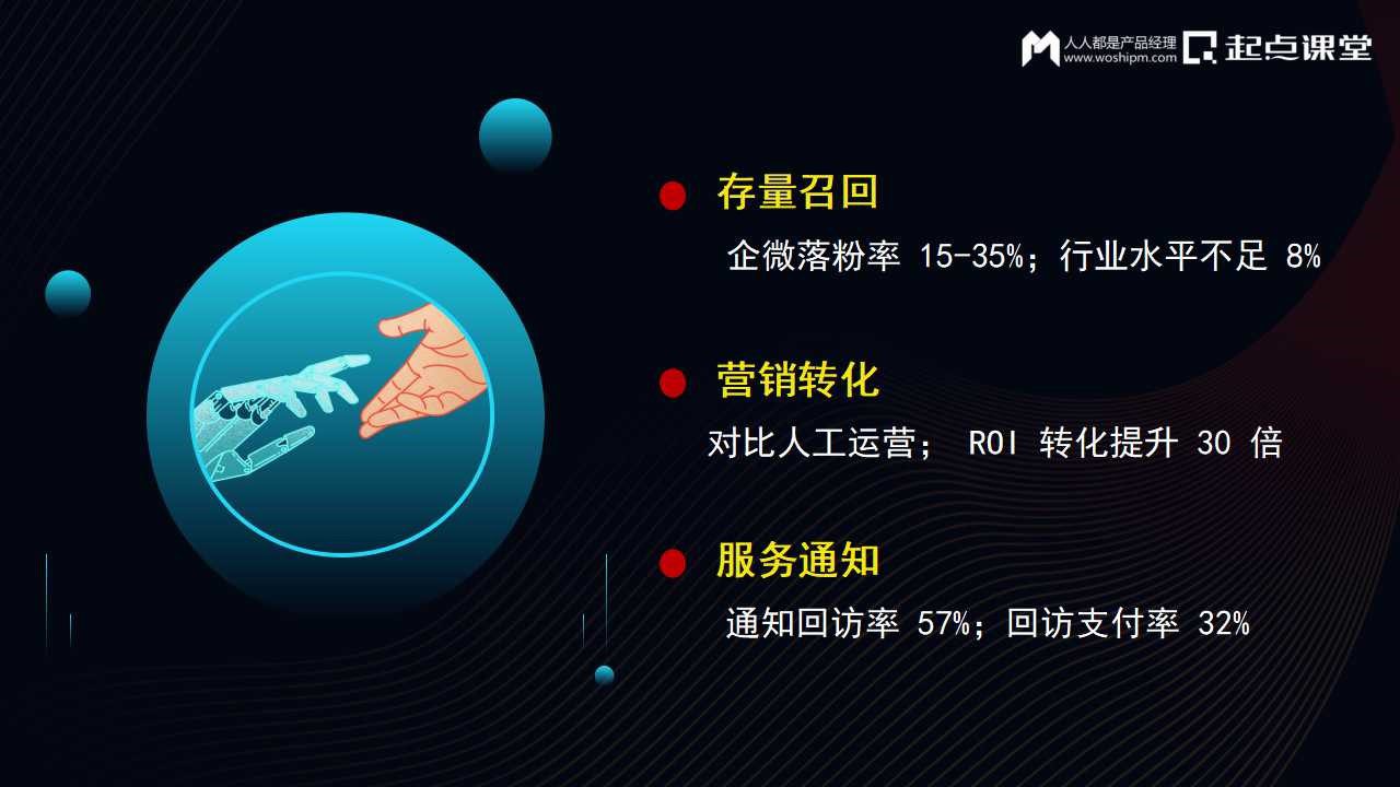 DTC時代，私域運營增長新實踐