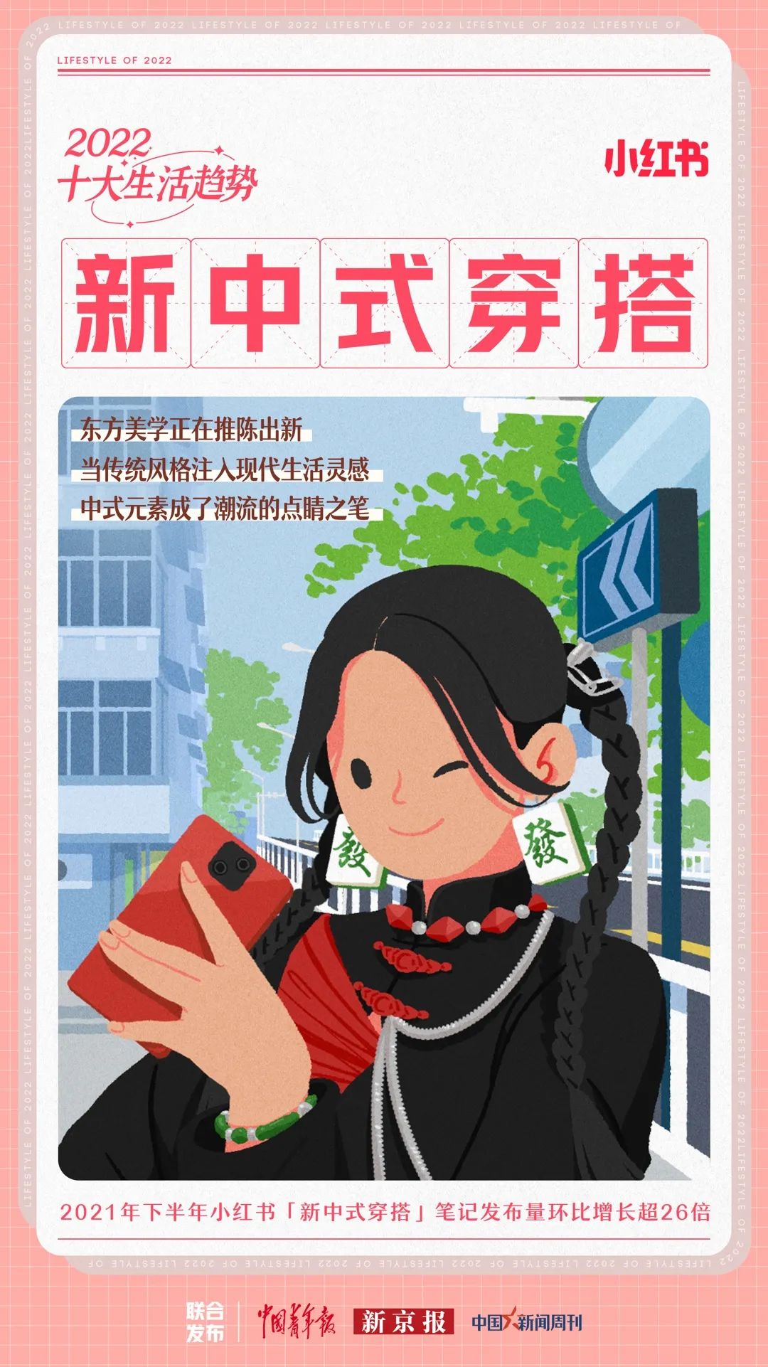 2022年小紅書會流行什么？