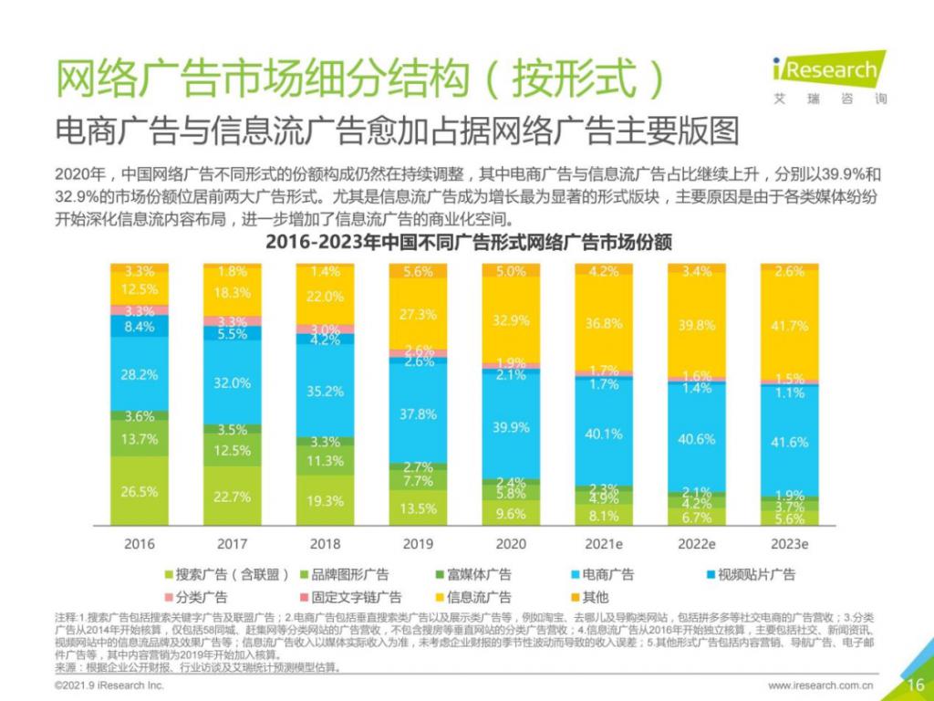 從葉茂中到營(yíng)銷科學(xué)，營(yíng)銷從來(lái)都是門技術(shù)活兒｜壹DU財(cái)經(jīng)